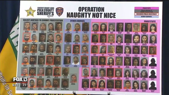 Polk sheriff under fire for outing transgender inmates