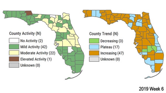 Florida officials: Third child dies from flu in 2018-19 season