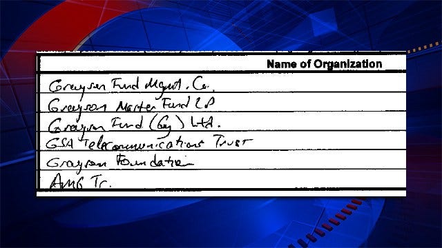 Congressman in hot seat over questions about his finances