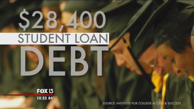 Top careers for new graduates