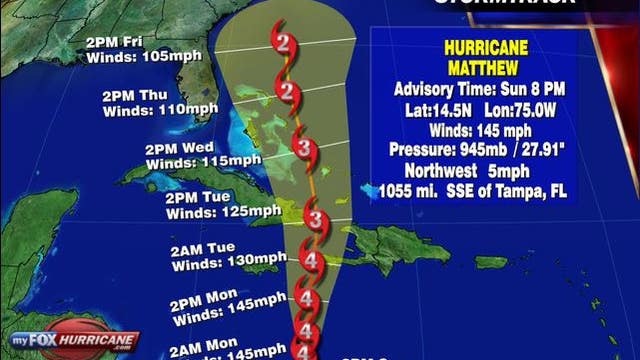 Hurricane Matthew remains powerful category 4 storm