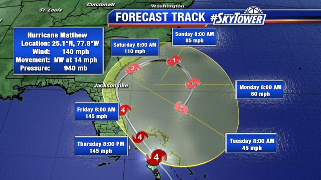 Matthew may return later to Florida in 'funky loop' dance