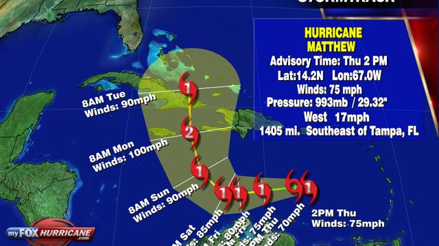 Tropical Storm Matthew now a hurricane