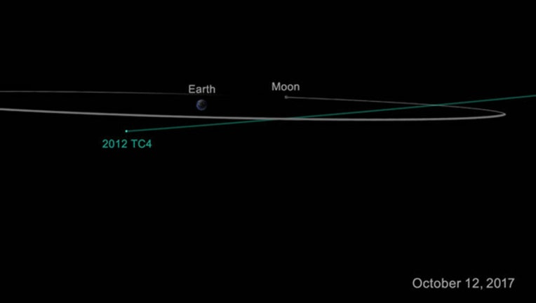 e5e75267-Asteroid TC4-404023