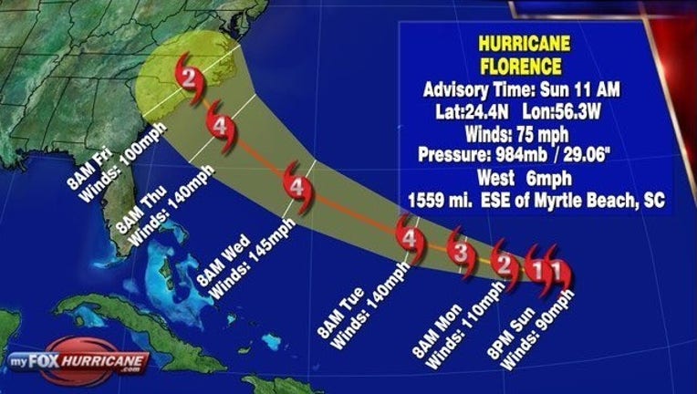 b5d0ac65-florence hurricane track.jpg.jpg
