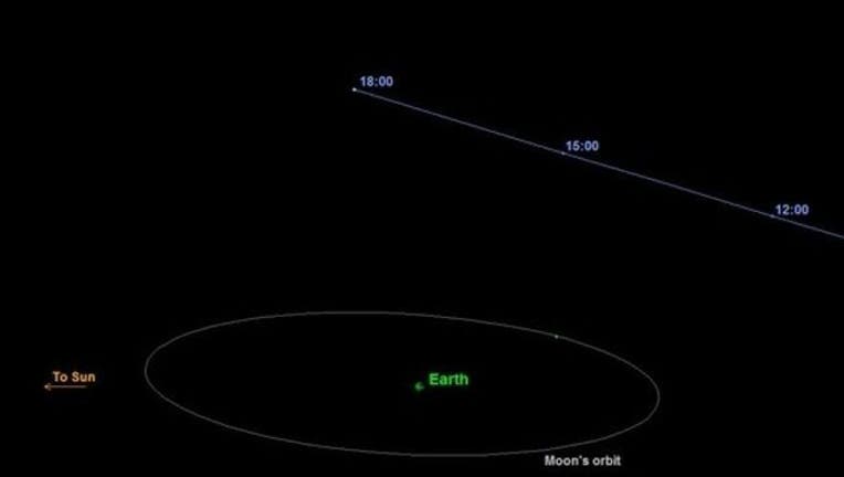 bd32d5fd-asteroid_1445641383954-402970.jpg