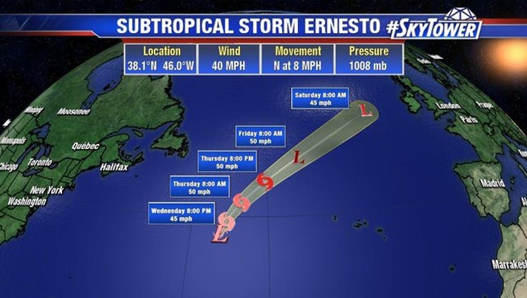 0ab58965-ernesto_1534347863808.jpg