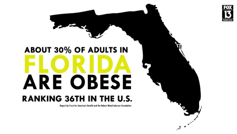 b9b48c8f-florida obese stat_1536929008928.jpg.jpg