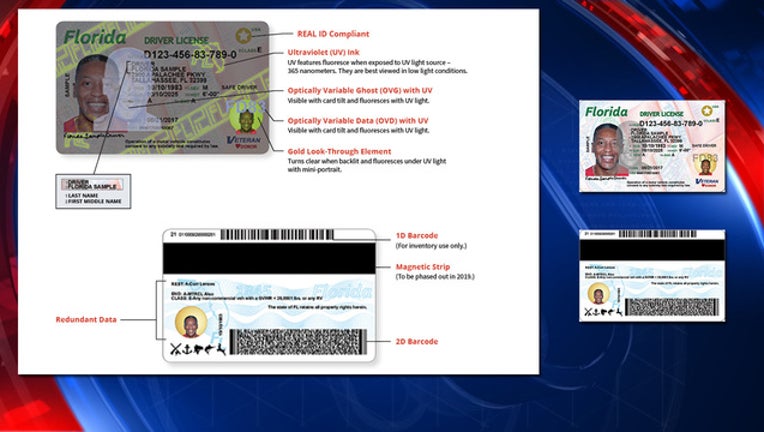 Florida Driver's Licenses Get New Look, Better Security