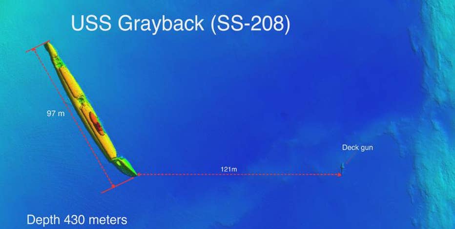 American Submarine Sunk With 80 Aboard During Wwii Discovered Off