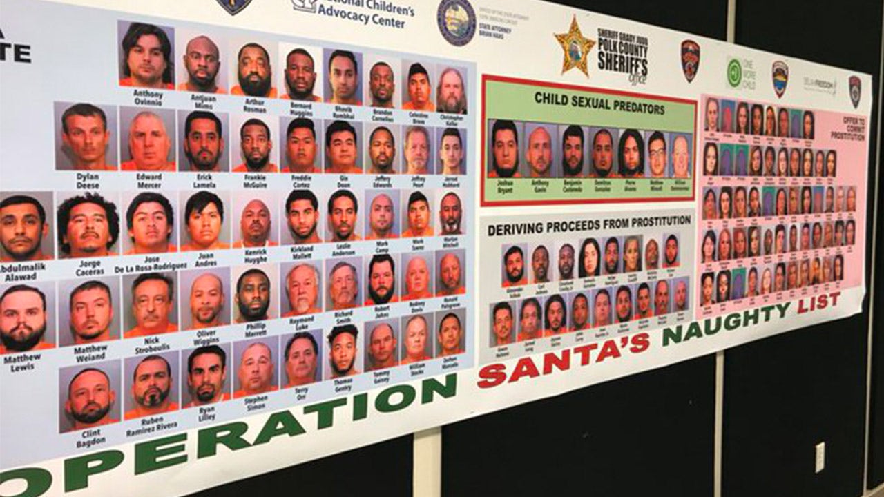 124 arrested by Polk County detectives during Operation Santas Naughty List