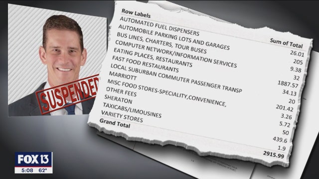 Suspended HART CEO spent nearly $2,000 at restaurants