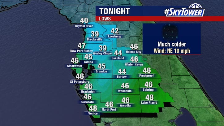 Forecast: Clearing skies, then cold night  FOX 13 Tampa Bay