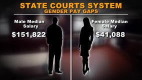 The gender pay gap in Florida government