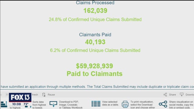 Florida unemployment office promises transparency, efficiency