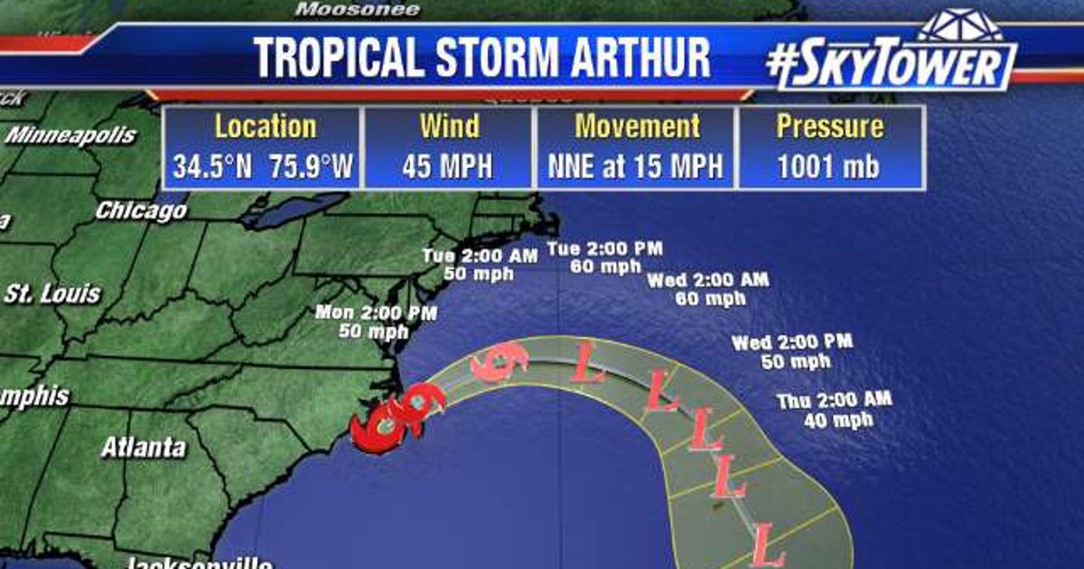 Tropical Storm Arthur hits North Carolina coast with rain | FOX 13 ...