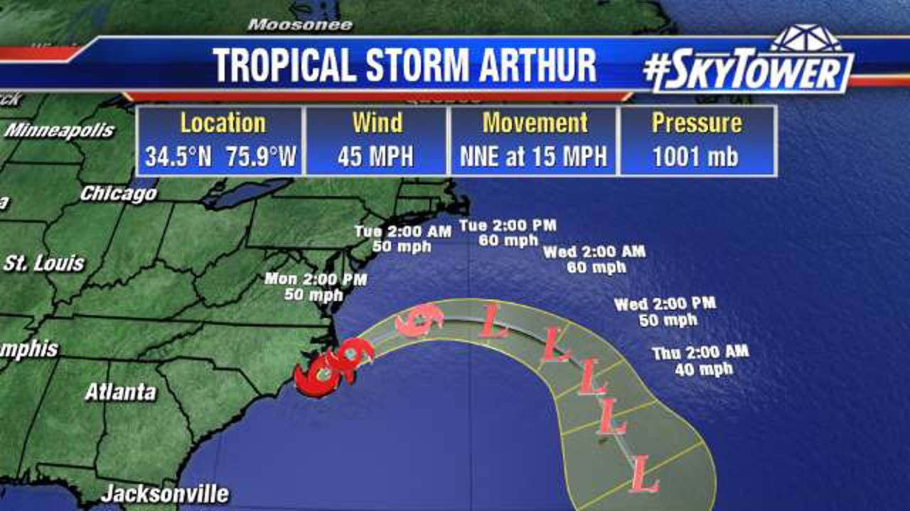 Tropical Storm Arthur hits North Carolina coast with rain