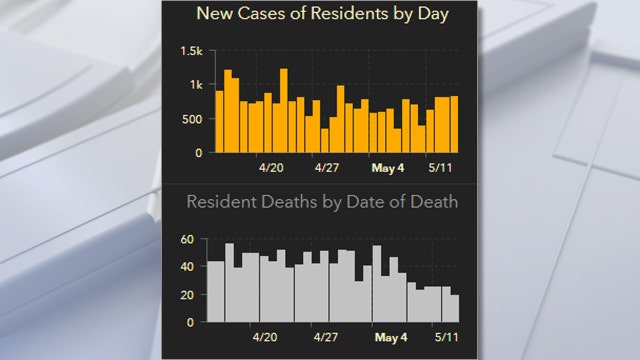 Florida coronavirus cases top 44,000 in Friday update; 42 new deaths reported