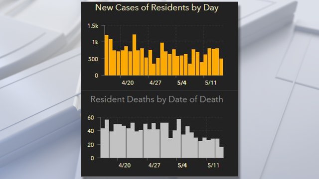 Florida coronavirus cases near 45,000 in Saturday's update; 47 new deaths reported