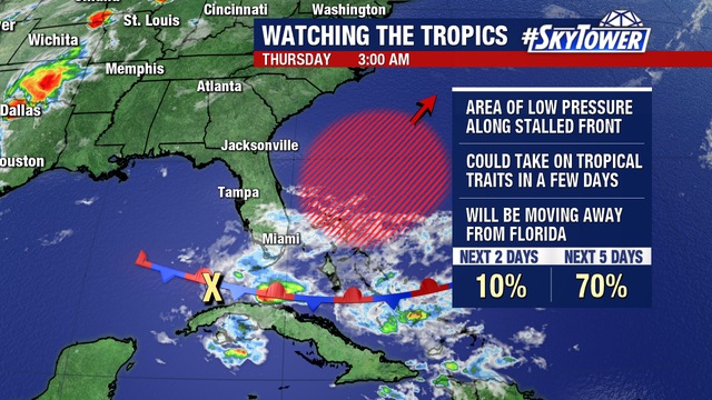 Forecast: Tropical activity off coast of Florida may bring a couple of showers to Bay Area on Friday
