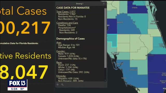 Manatee County to explore education campaign in lieu of mask order