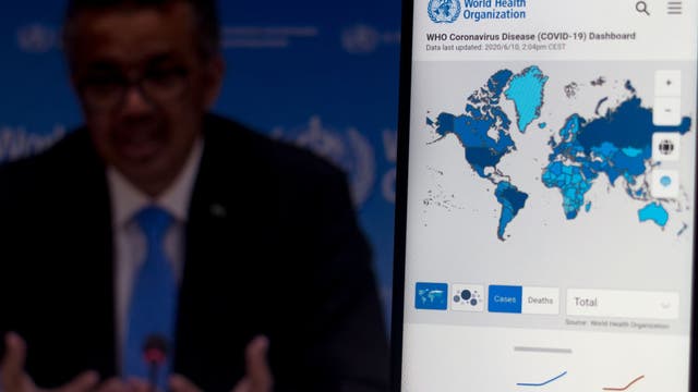 WHO chief warns world leaders not to 'politicize' coronavirus pandemic