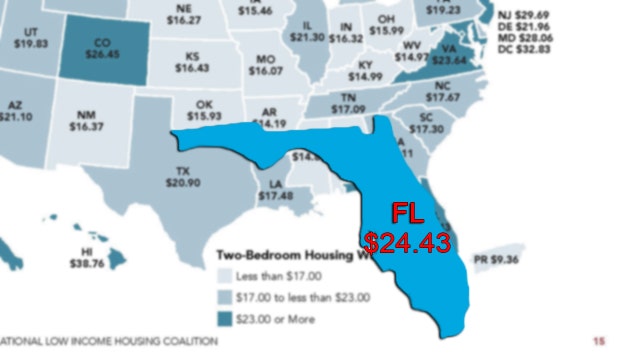 Floridians need to make $24.43 an hour to afford rent on a 2-bedroom residence, report shows