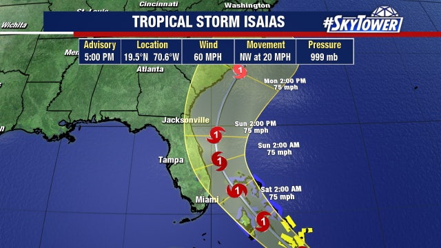 Tropical storm watch issued for portion of Florida's east coast; Isaias expected to become a hurricane