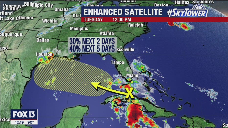 Tropical wave south of Florida has low chance of development for now