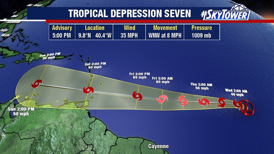 Tropical wave south of Florida has low chance of development for now