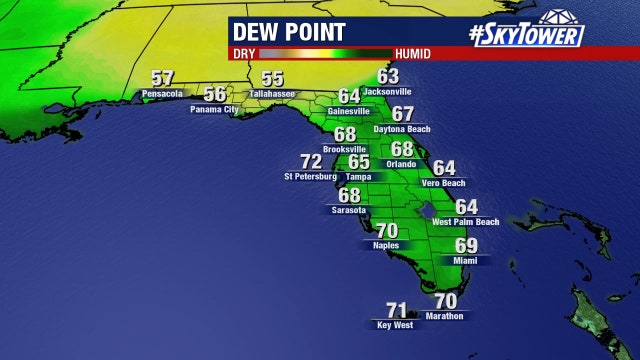 First day of Florida fall actually brings less humidity, but it won't last