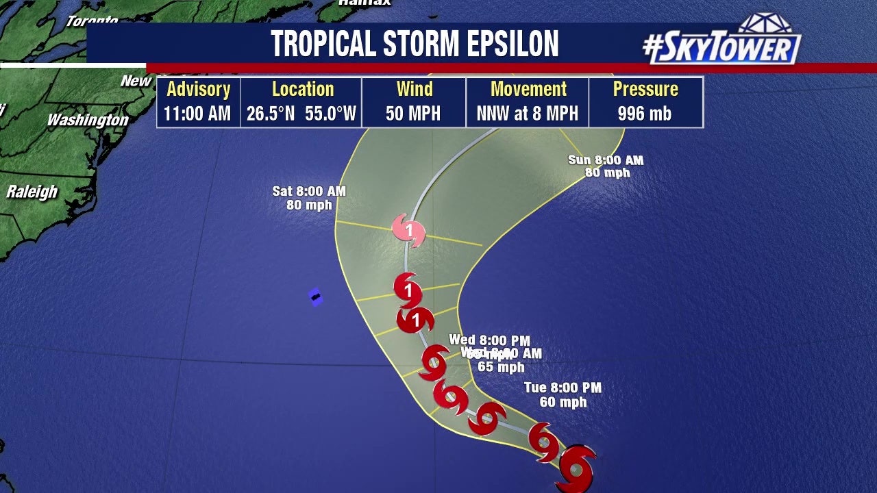 Today's tropical weather forecast