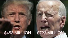 Why you're seeing so many Joe Biden ads on TV in Florida