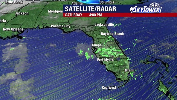 Saturday evening forecast