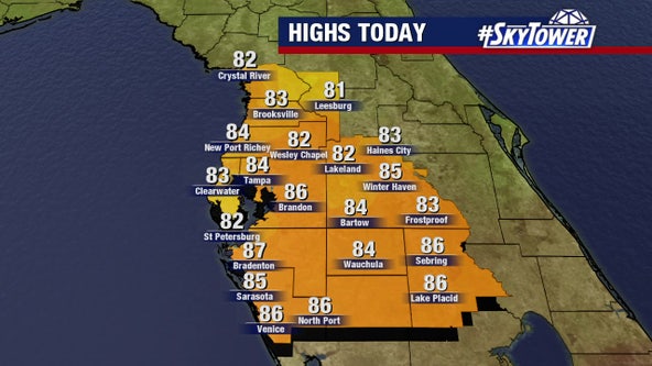 Saturday evening weathercast