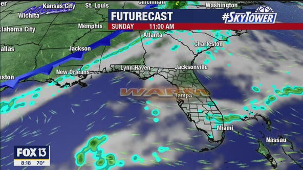 Saturday morning weathercast