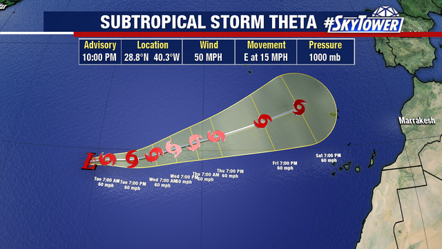Subtropical Storm Theta becomes record-breaking 29th-named storm of Atlantic season