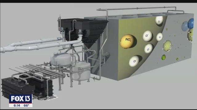 Water treatment in Tampa takes European system for a test-run