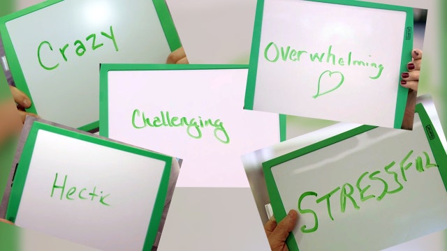 We asked, what word best describes 2020?