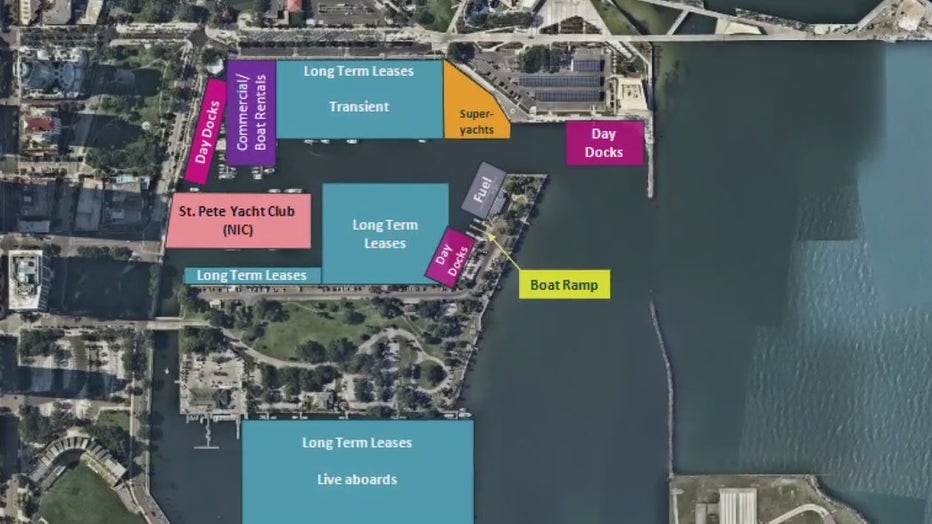 City officials meet with potential marina developers • St Pete Catalyst