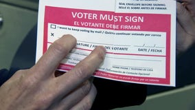 2022 midterm election sample ballots: Know the candidates before casting your vote