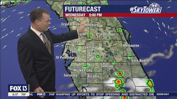 Tuesday morning forecast