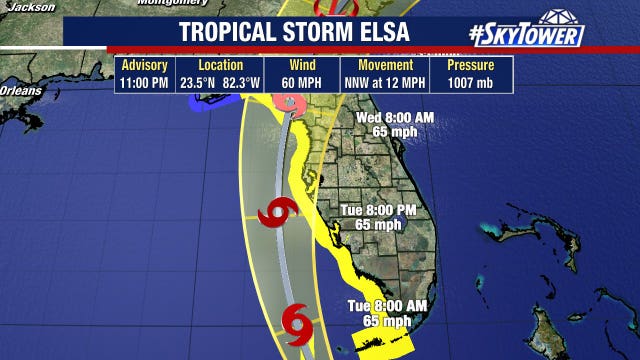 Tropical Storm Elsa weakens over Cuba but warnings issued for Florida