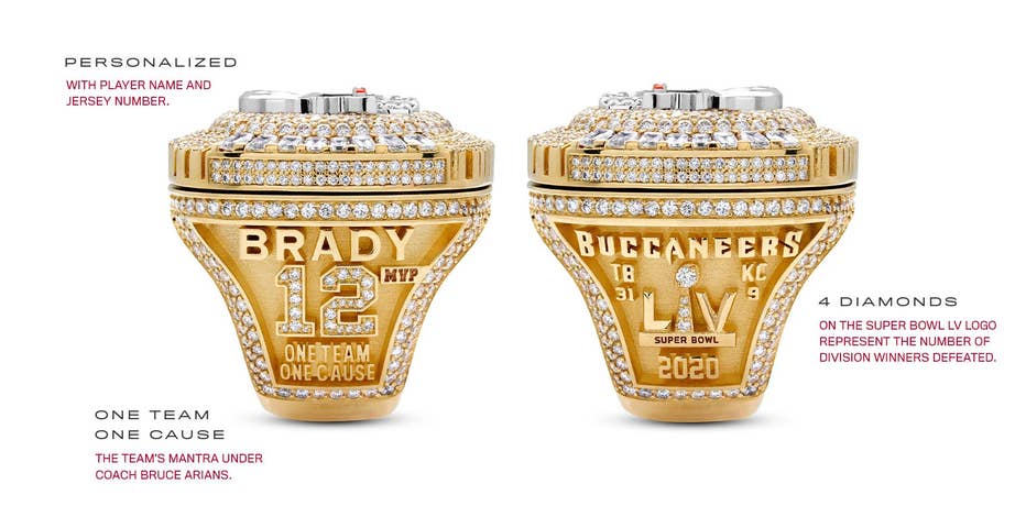 Super Bowl Rings That Tell Stories with Diamonds - Family & Co