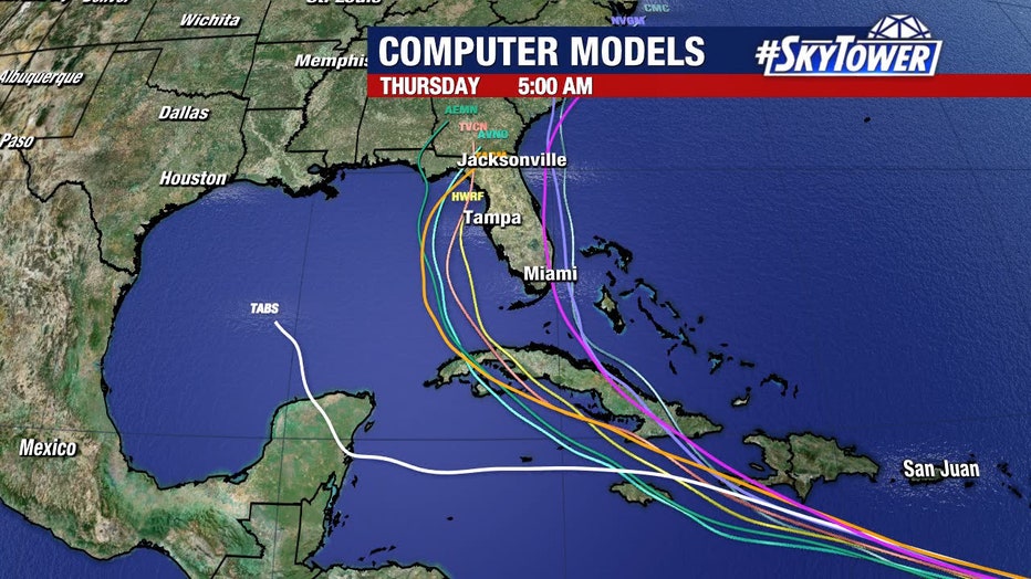 elisa hurricane track