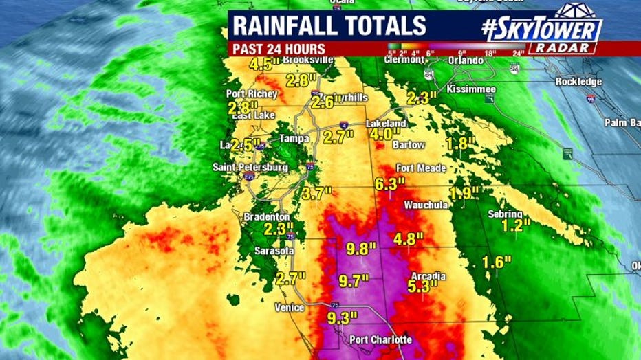 rainfall totals