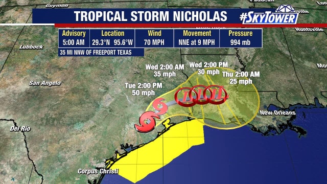 Nicholas makes landfall along the Texas coast, weakens to tropical storm