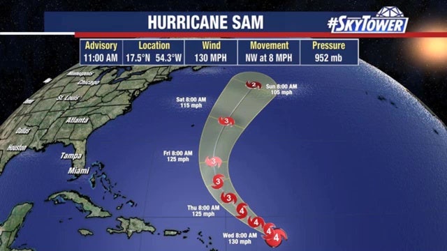 Hurricane Sam strengthens again, but forecast track doesn’t change