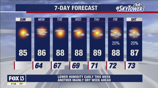 Coolest air of season arrives Sunday night