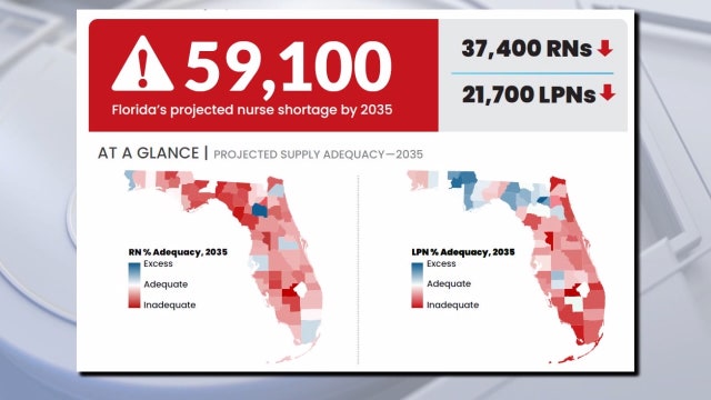 Nursing shortage in Florida expected to get worse, experts say